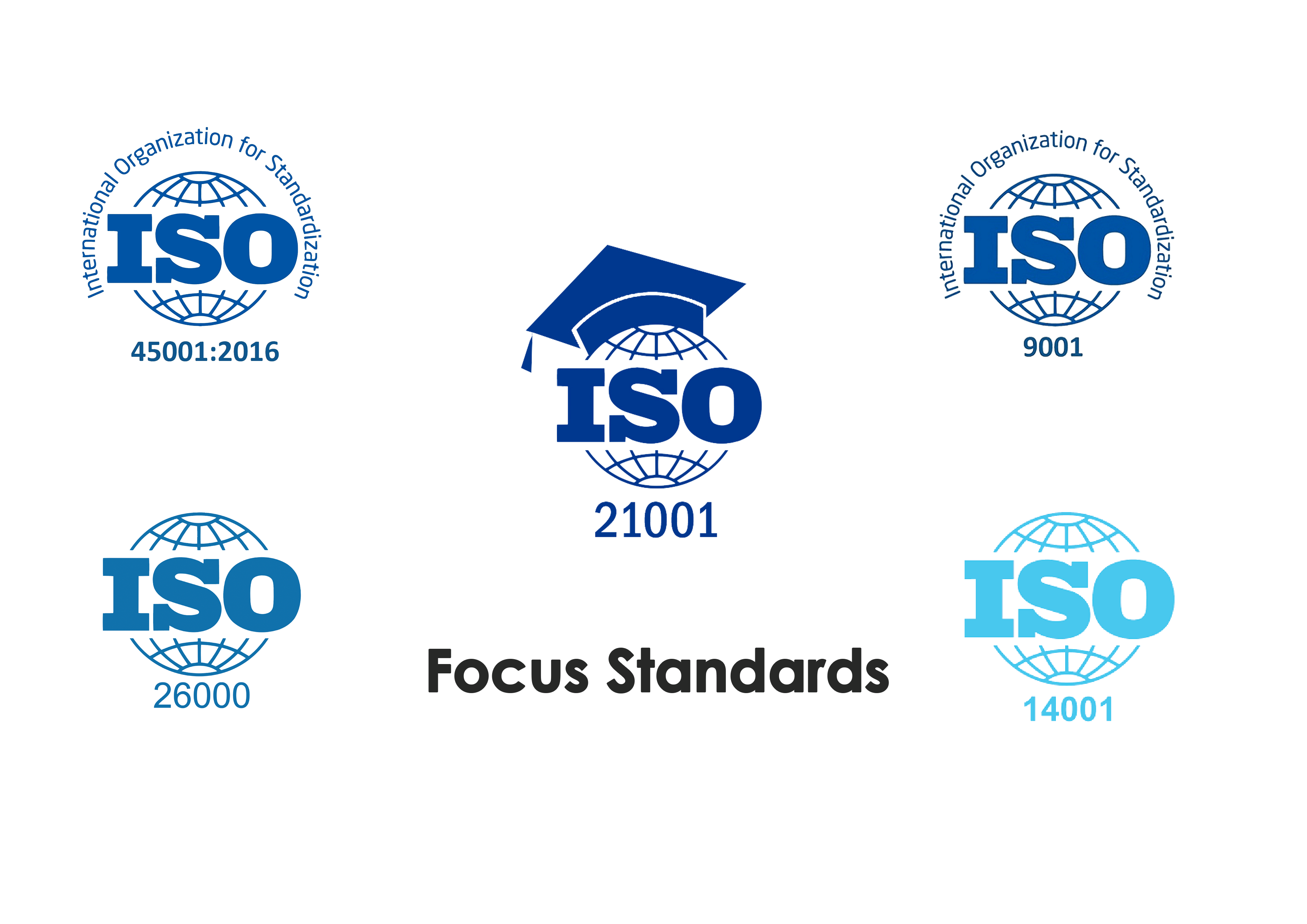 Quality assurance-future experts consultant- Jeddah-Saudi Arabia